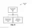 Fig. 08 - Integrated photonic-mirror test circuit