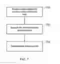 Fig. 07 - Flexible pipe body and sensing method having a curvature sensor and tensile armour wire