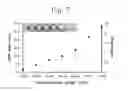 Fig. 07 - DETECTION METHOD OF HEAVY METAL IONS AND SENSOR USING THE SAME