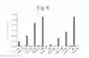 Fig. 08 - DETECTION METHOD OF HEAVY METAL IONS AND SENSOR USING THE SAME