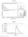 Fig. 03 - Method for analyzing nitrogen in metal sample, apparatus for analyzing nitrogen in metal sample, method for adjusting nitrogen concentration in molten steel, and method for manufacturing steel