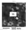 Fig. 09 - Magnetic measurement system and apparatus utilizing X-ray to measure comparatively thick magnetic materials