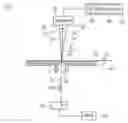 Fig. 01 - Method and apparatus for X-ray scatterometry