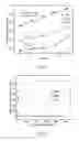Fig. 05 - PROSTATE CANCER SCREENING MODULE AND METHOD FOR OPERATING THE SAME