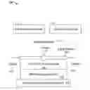 Fig. 01 - Nanopore-based sequencing with varying voltage stimulus