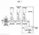 Fig. 08 - System for Measuring the Concentration of Magnetic Ballast in a Slurry
