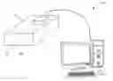 Fig. 01 - Methods of non-destructive testing and ultrasonic inspection of composite materials