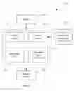 Fig. 04 - Methods of non-destructive testing and ultrasonic inspection of composite materials