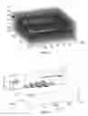 Fig. 14 - Methods of non-destructive testing and ultrasonic inspection of composite materials