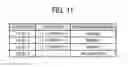 Fig. 11 - Malfunction diagnosing apparatus, malfunction diagnosing method, and recording medium
