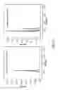 Fig. 25 - Methods for determining relative response factors for impurity analysis using liquid chromatography with absorbance and evaporative light scattering detection