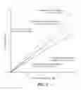 Fig. 03 - Ion chromatography system and methods utilizing a weak acid or weak base extraction device