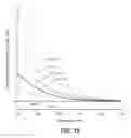 Fig. 18 - Ion chromatography system and methods utilizing a weak acid or weak base extraction device
