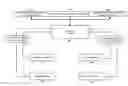 Fig. 01 - Integrated systems and methods of evaluating cannabis and cannabinoid products for public safety, quality control and quality assurance purposes