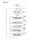 Fig. 10 - Observation apparatus, observation method, observation system, program, and cell manufacturing method