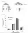 Fig. 28 - Use of phosphatidylinositol phosphate-binding material for apoptosis detection