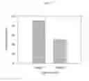 Fig. 08 - Single-pad strip for an improved lateral flow assay and a test device using the same