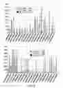 Fig. 03 - COMPOSITIONS AND METHODS FOR THE DIAGNOSIS OF SYSTEMIC AUTOIMMUNE DISEASE