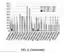 Fig. 04 - COMPOSITIONS AND METHODS FOR THE DIAGNOSIS OF SYSTEMIC AUTOIMMUNE DISEASE
