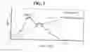 Fig. 04 - Methods of selecting retinal pigmented epithelial cells