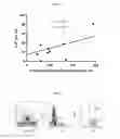 Fig. 05 - Methods for diagnosing and treating eosinophilic esophagitis