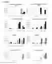 Fig. 06 - Biomarkers