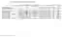 Fig. 02 - Diagnostics using conditionally active antibodies