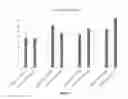Fig. 04 - Diagnostics using conditionally active antibodies