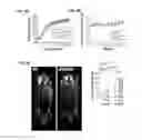 Fig. 03 - Compositions and methods for regulating glucose metabolism