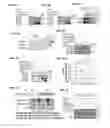 Fig. 10 - Compositions and methods for regulating glucose metabolism