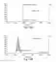 Fig. 19 - Surrogates of post-translationally modified proteins and uses thereof
