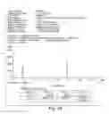Fig. 28 - Surrogates of post-translationally modified proteins and uses thereof
