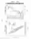 Fig. 07 - Metabolite panel for improved screening and diagnostic testing of cystic fibrosis