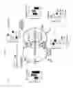 Fig. 13 - Metabolite panel for improved screening and diagnostic testing of cystic fibrosis
