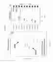 Fig. 14 - Metabolite panel for improved screening and diagnostic testing of cystic fibrosis