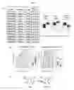 Fig. 23 - Metabolite panel for improved screening and diagnostic testing of cystic fibrosis