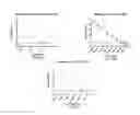 Fig. 38 - Devices and assays for diagnosis of sinusitis