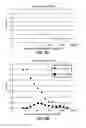 Fig. 09 - Composition, device, and method for detecting olmesartan and improving compliance in treating hypertension