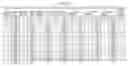 Fig. 34 - MOLECULAR PROFILING OF TUMORS