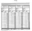 Fig. 50 - MOLECULAR PROFILING OF TUMORS