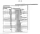 Fig. 61 - MOLECULAR PROFILING OF TUMORS