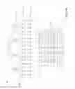 Fig. 14 - System and method for flexibly representing and processing assay plates