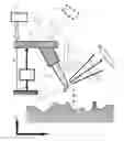 Fig. 01 - Systems and devices for non-destructive surface chemical analysis of samples