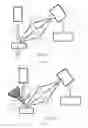 Fig. 02 - Systems and devices for non-destructive surface chemical analysis of samples