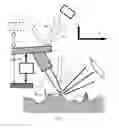 Fig. 09 - Systems and devices for non-destructive surface chemical analysis of samples