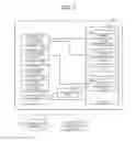 Fig. 03 - Power-generation-amount estimation apparatus and power-generation-amount estimation method