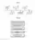 Fig. 04 - Power-generation-amount estimation apparatus and power-generation-amount estimation method