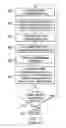 Fig. 03 - Low cost apparatus for insitu testing of packaged integrated circuits during stressing