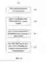 Fig. 08 - Initializing and testing integrated circuits with selectable scan chains with exclusive-OR outputs