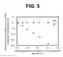 Fig. 06 - HALL SENSOR